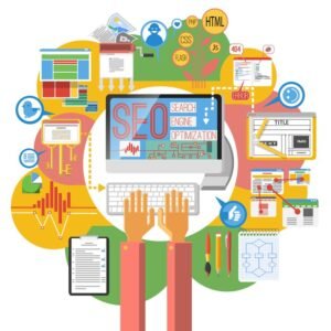 Digital PR & Media Coverage Strategies for Brand Success