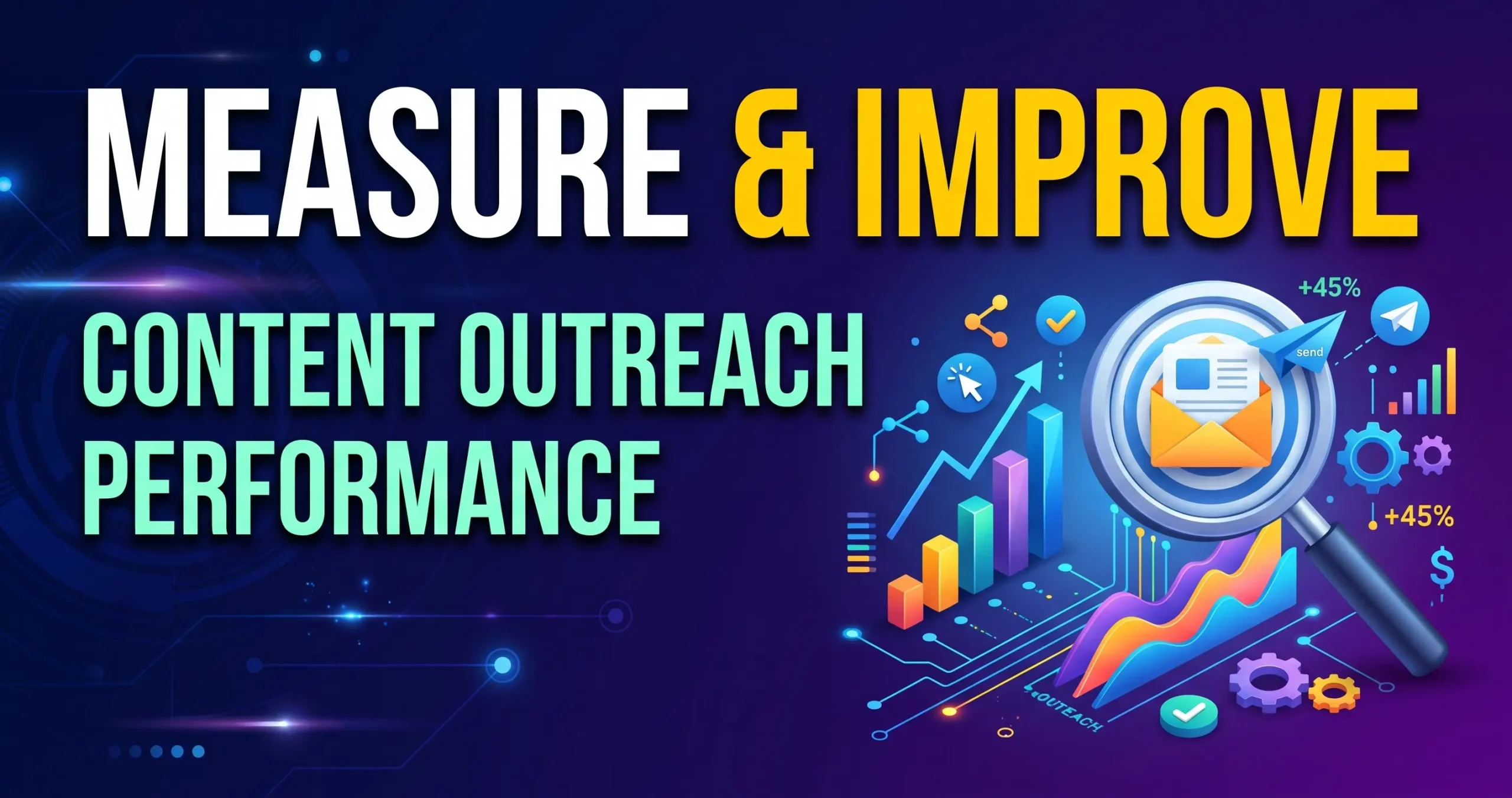 Content Outreach Performance